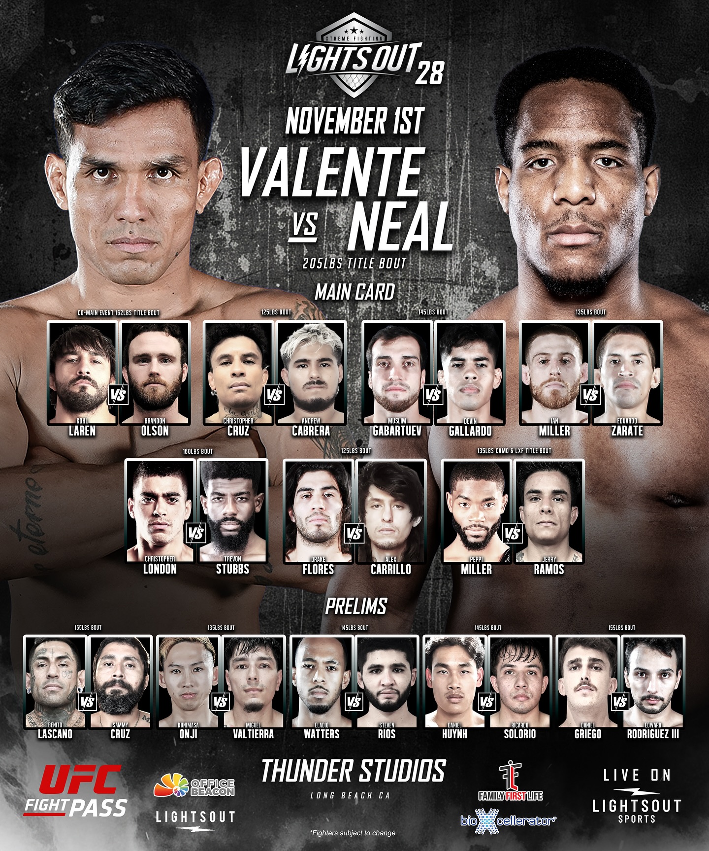 <b>LXF28</b> Nov 1, 2025